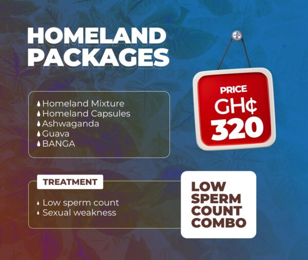 Low Sperm Count Combo
