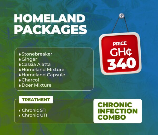 Chronic Infections Combo