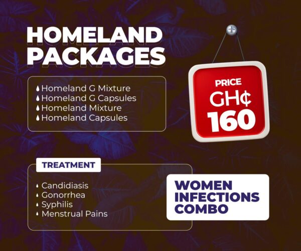 Women infections combo
