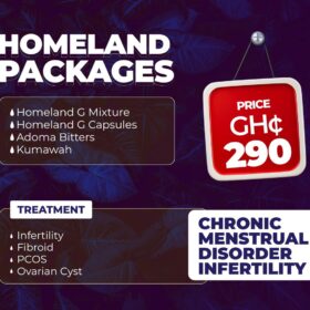 Menstrual Disorder