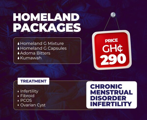 Menstrual Disorder