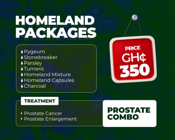 Prostrate Disorder